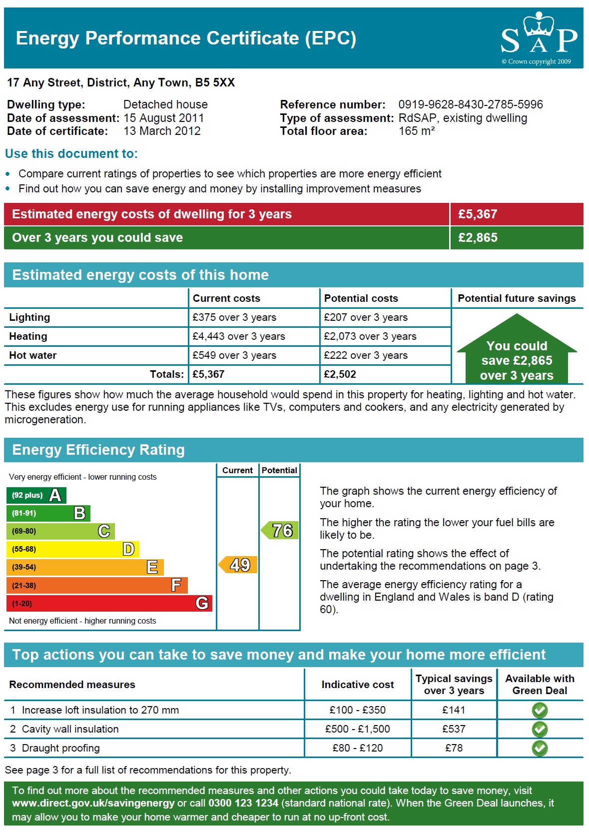 Residential Energy Performance Certificate For Landlord EPC 